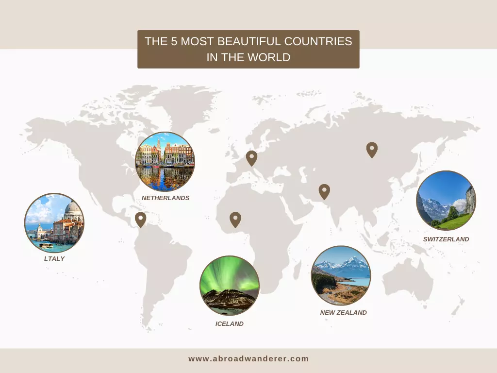 ประเทศที่สวยที่สุดในโลก